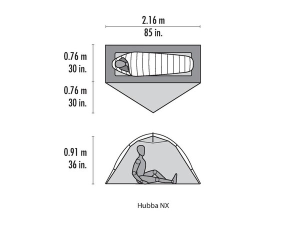 MSR Hubba NX 1P Telt Grønn - Image 4
